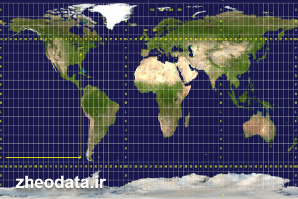 سیستم یو تی ام چیست؟ | کرج